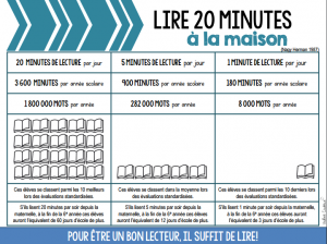 lire-20-minutes